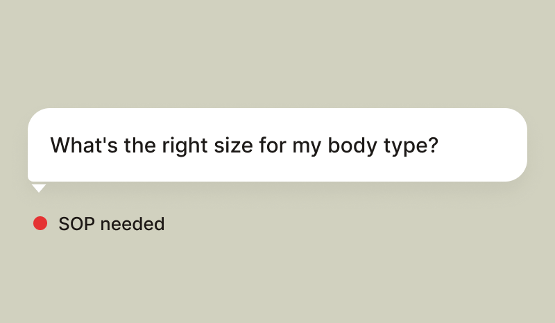 An AI-drafted reply waiting for a person to send or correct it